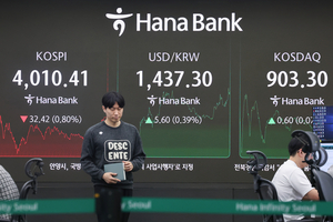 Seoul stocks retreat from record-breaking streak ahead of major events