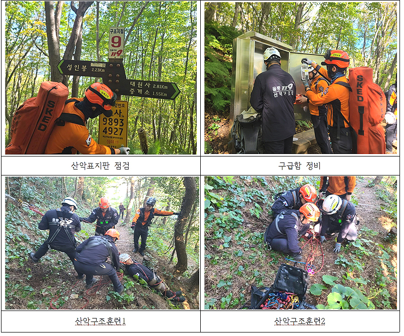 울릉119안전센터는  15일과 28일 이틀간 성인봉 등산로 전 구간에서 산악 표지판 점검 및 산악구조훈련을 실시했다.[울릉119안전센터 제공]