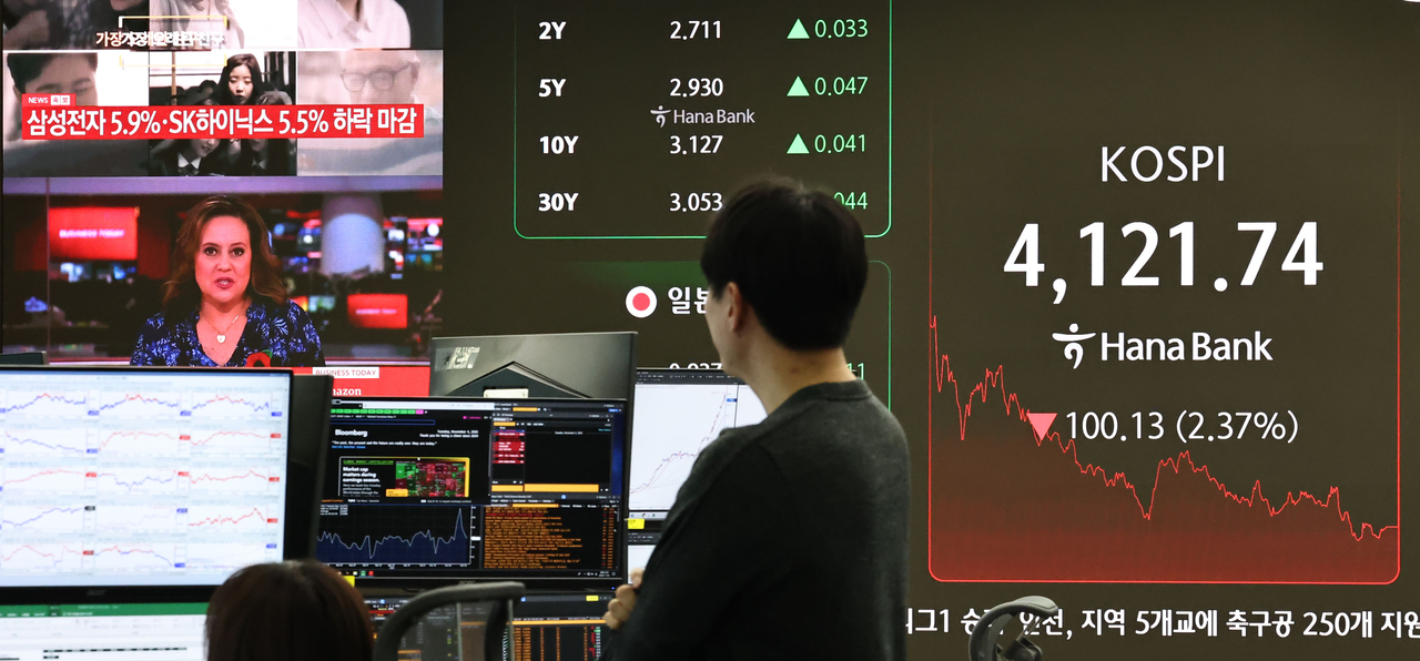 An electronic board showing the Korea Composite Stock Price Index at a dealing room of the Hana Bank headquarters in Seoul on Tuesday. (Yonhap)