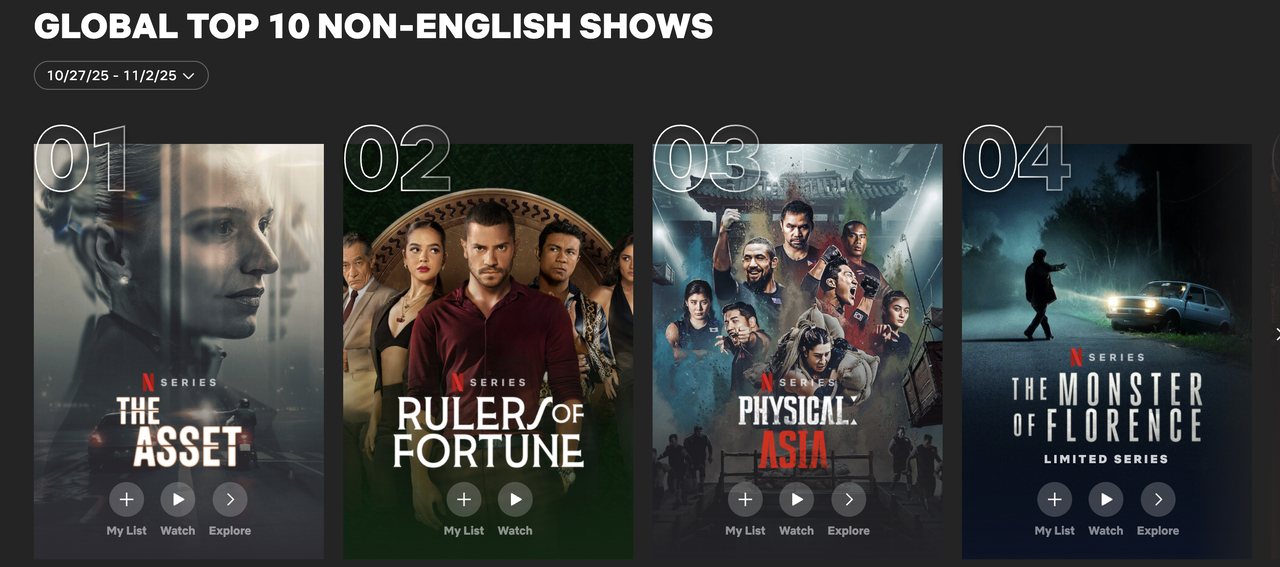 글로벌 비영어권 톱10 TV쇼 순위