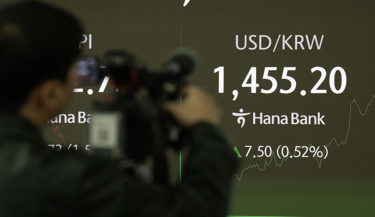 환율 심리적 마지노선 1450원 뚫었다 - 헤럴드경제