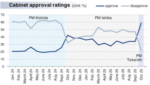 [Shinichi Fukuda] Our hopes for the new prime minister in Japan