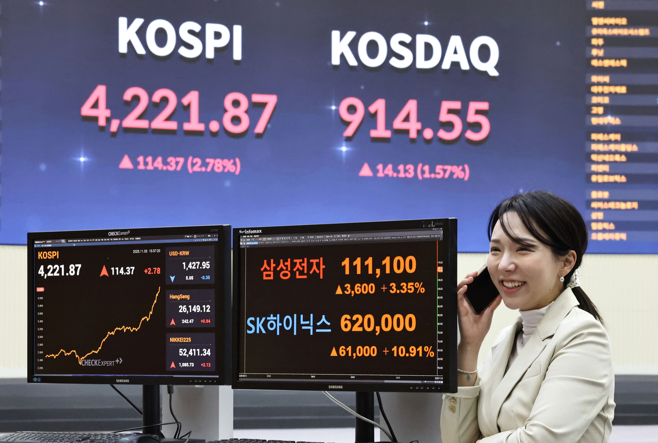 A screen at the Korea Exchange in Seoul shows market data on Nov. 3 with the Kospi closing at a historic high of 4,221.87. Chip stocks led the rally, with Samsung Electronics closing at 111,100 won and SK hynix at 620,000 won. (Yonhap)