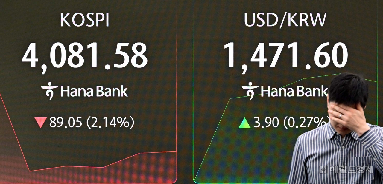 100포인트 넘게 떨어진 코스피…미국發 한파에 급락 출발 [투자360] - 헤럴드경제