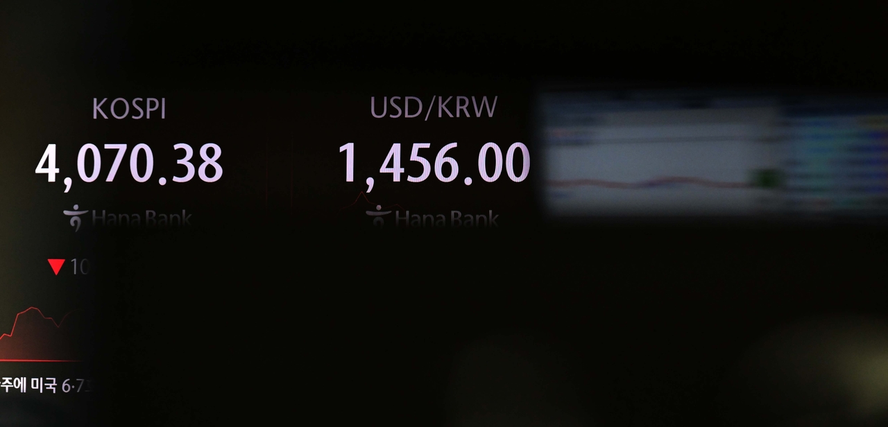 당국 개입에 팩트시트까지…환율, 1450원대로 급락 - 헤럴드경제