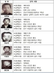 Mother of student kidnapped in 1977 awaits news of her son from her deathbed