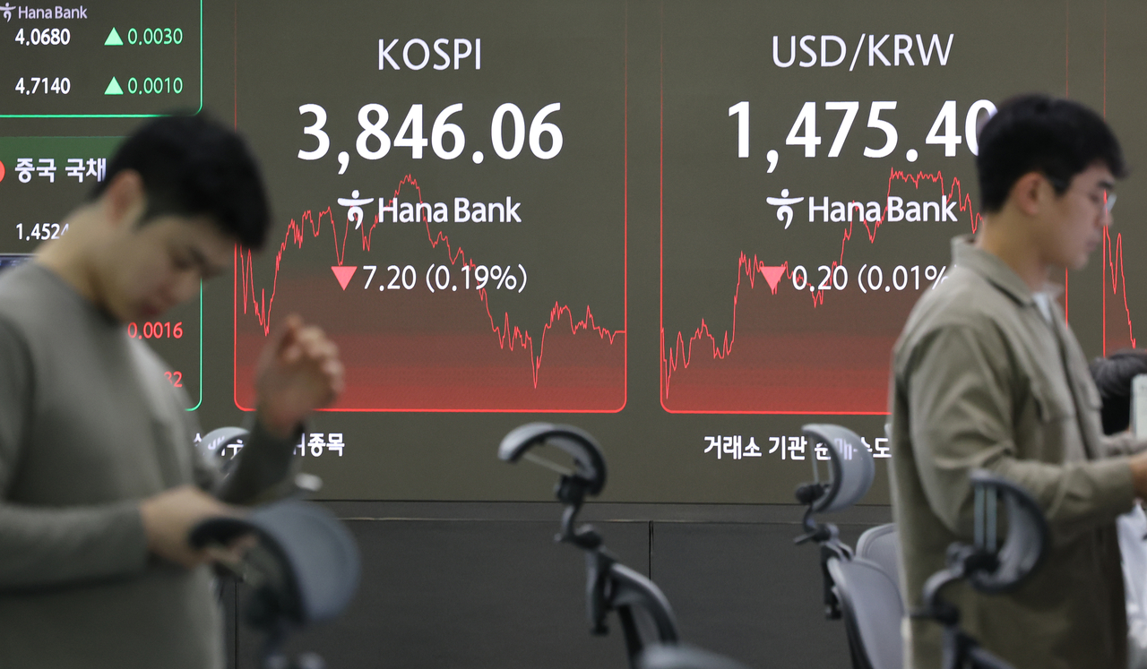 An electronic board showing the Korea Composite Stock Price Index at a dealing room of the Hana Bank headquarters in Seoul on Tuesday. (Yonhap)