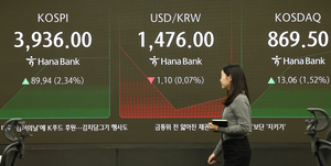 Seoul shares open higher on revived hopes for Fed rate cut