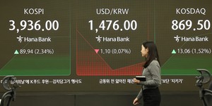 Seoul shares open higher on revived hopes for Fed rate cut