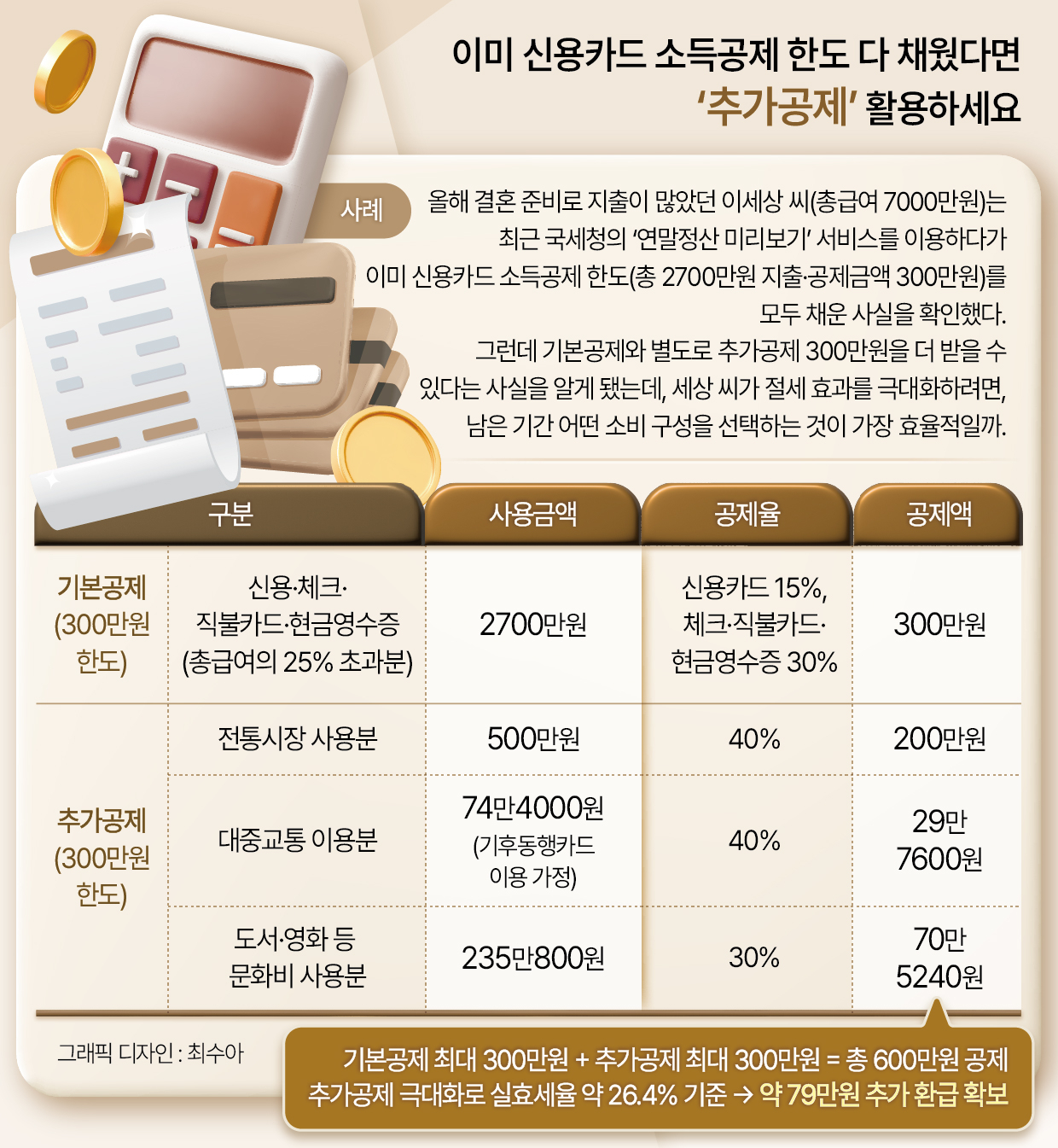 연말정산