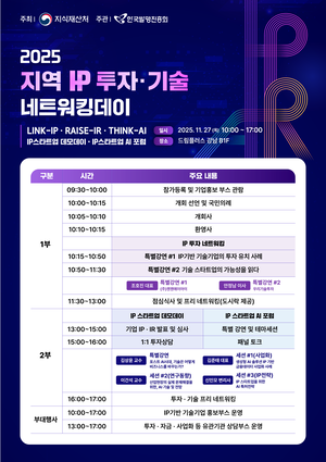 지식재산처, '2025 지역 IP 투자·기술 네트워킹 데이' 개최 - 뉴스 썸네일 이미지
