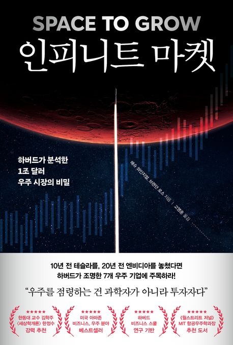 인피니트 마켓
매슈 와인지얼·브랜던 로소  지음
고영훈 옮김
페이지2북스