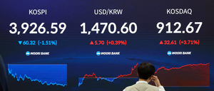 Seoul shares snap 3-day rally; won sharply down