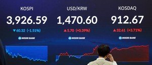 Seoul shares snap 3-day rally; won sharply down