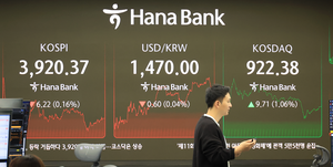 Seoul shares end almost flat on profit-taking amid uncertainties