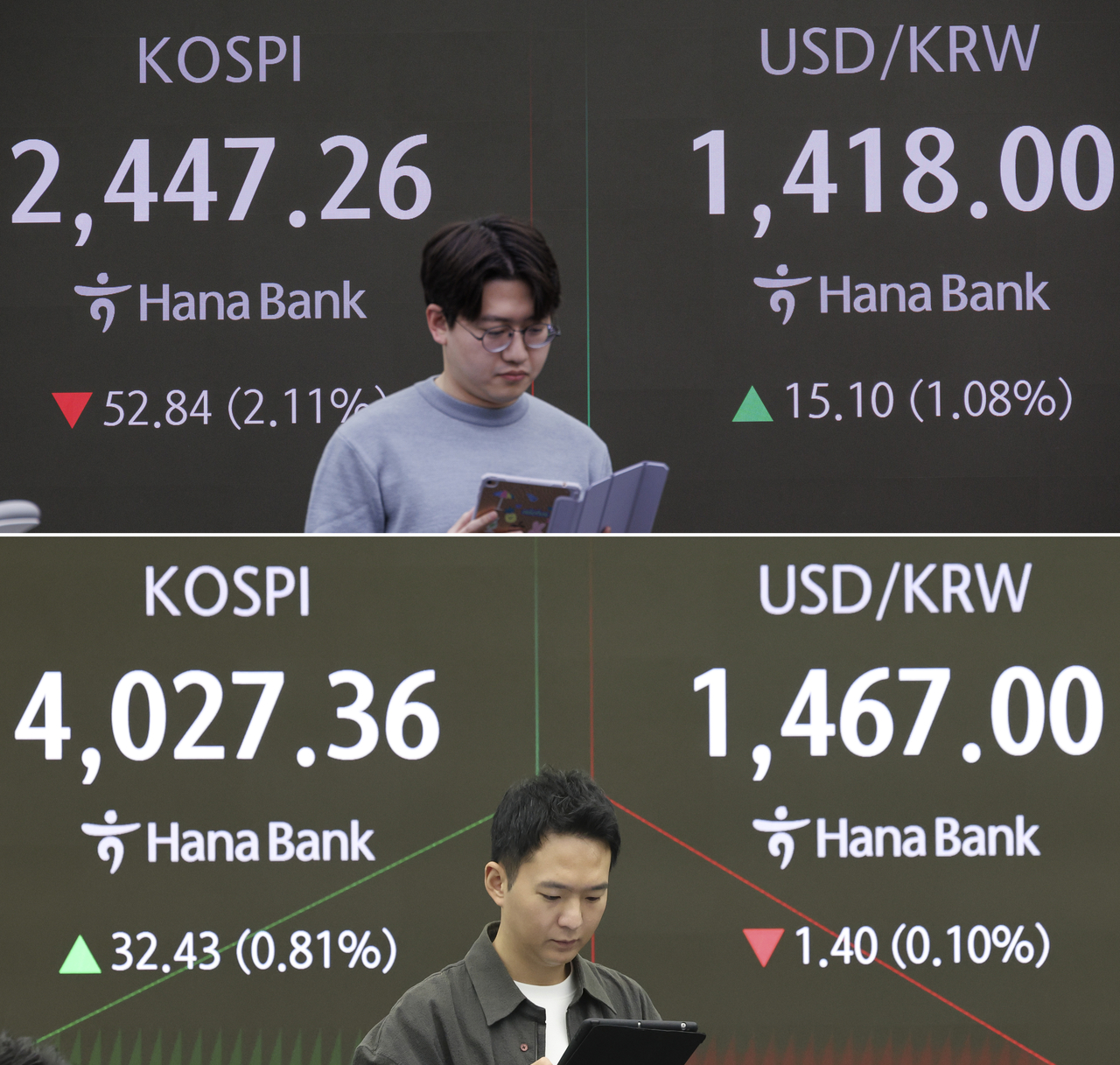 드디어 올 게 왔다” 주식 사고팔면 세금 더 내야…조심해야 할 곳은? [투자360] - 헤럴드경제