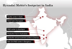Hyundai Mobis expands India R&D with new Bengaluru software lab
