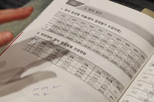 Suneung English meltdown drives students back to cram schools