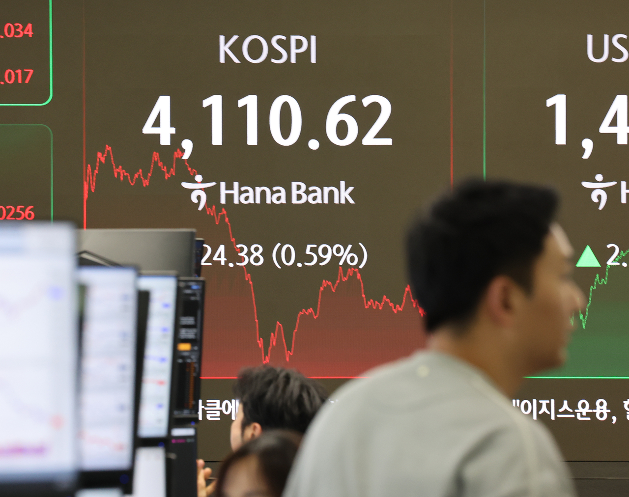 An electronic board showing the Korea Composite Stock Price Index at a dealing room of the Hana Bank headquarters in Seoul on Thursday. (Yonhap)