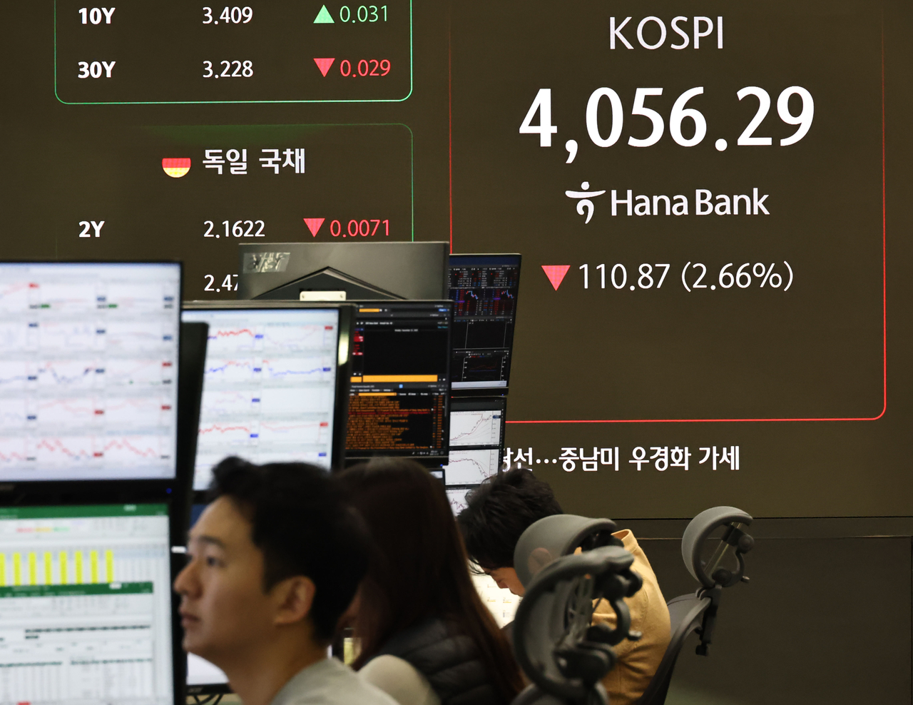 An electronic board showing the Korea Composite Stock Price Index at a dealing room of the Hana Bank headquarters in Seoul on Modnay. (Yonhap)