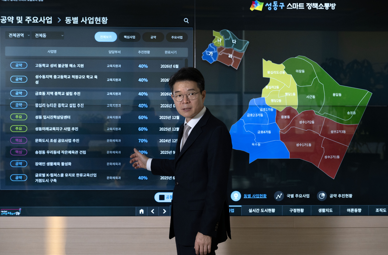 Seongdong-gu Mayor Chong Won-o explains how he uses the smart city system during an interview with The Korea Herald at his office in Seongdong-gu, Seoul. (Im Se-jun/ The Korea Herald)