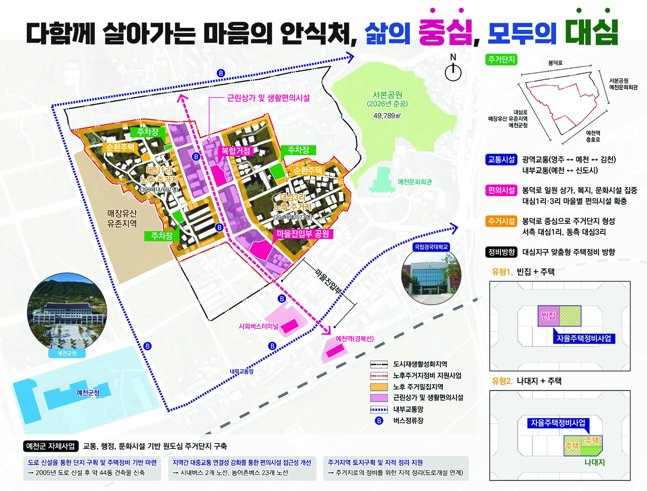 예천읍 대심지구 노후주거지정비 지원사업 공모 선정.[예천군 제공]
