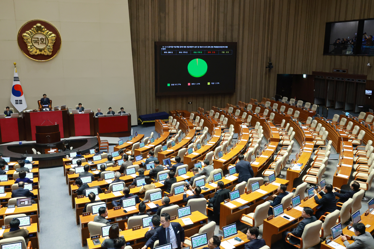 Lawmakers attend a plenary session of the National Assembly on Tuesday, where a special bill to establish dedicated tribunals for cases related to President Yoon Suk Yeol’s Dec. 3, 2024, martial law declaration was passed following an unlimited debate, or filibuster. (Yonhap)