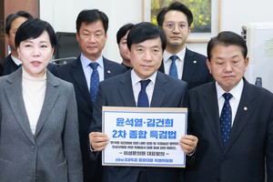Are Korea's special counsels becoming  the norm?