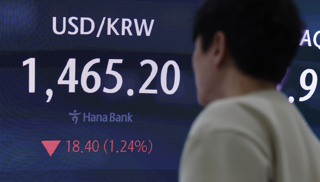 Korea courts retail investors with tax breaks to steady won - THE INVESTOR