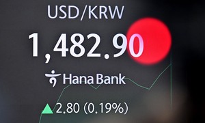 Global banks raise Korea's inflation outlook on weak won - The Korea Herald
