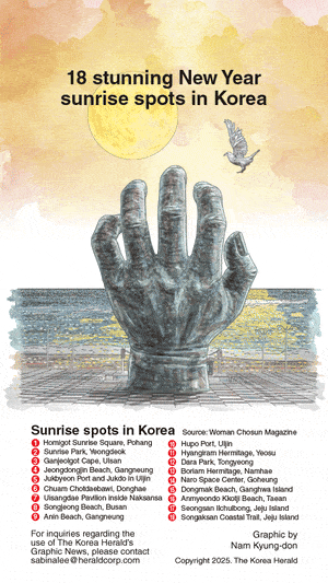 [Graphic News] 18 stunning New Year sunrise spots in Korea