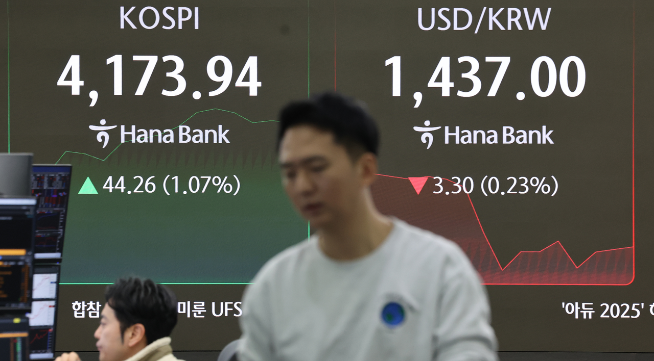 An electronic board showing the Korea Composite Stock Price Index at a dealing room of the Hana Bank headquarters in Seoul on Monday. (Yonhap)