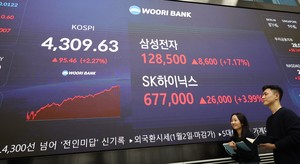 Foreign ownership in S. Korean stock market reaches highest level in nearly 6 yrs: report