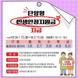 Danyang extends resident cash vouchers to foreign nationals