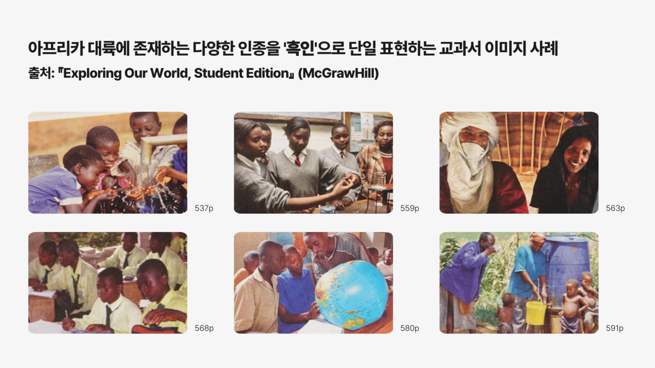 Depictions of the African population in McGraw Hill's textbook which, according to VANK, fail to represent the continent's diversity. (VANK)