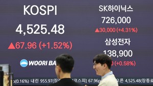 “코스피 전망 4600 →5650으로 상향” 증권사, 코스피 급등에 목표치 또 올렸다 [투자360]