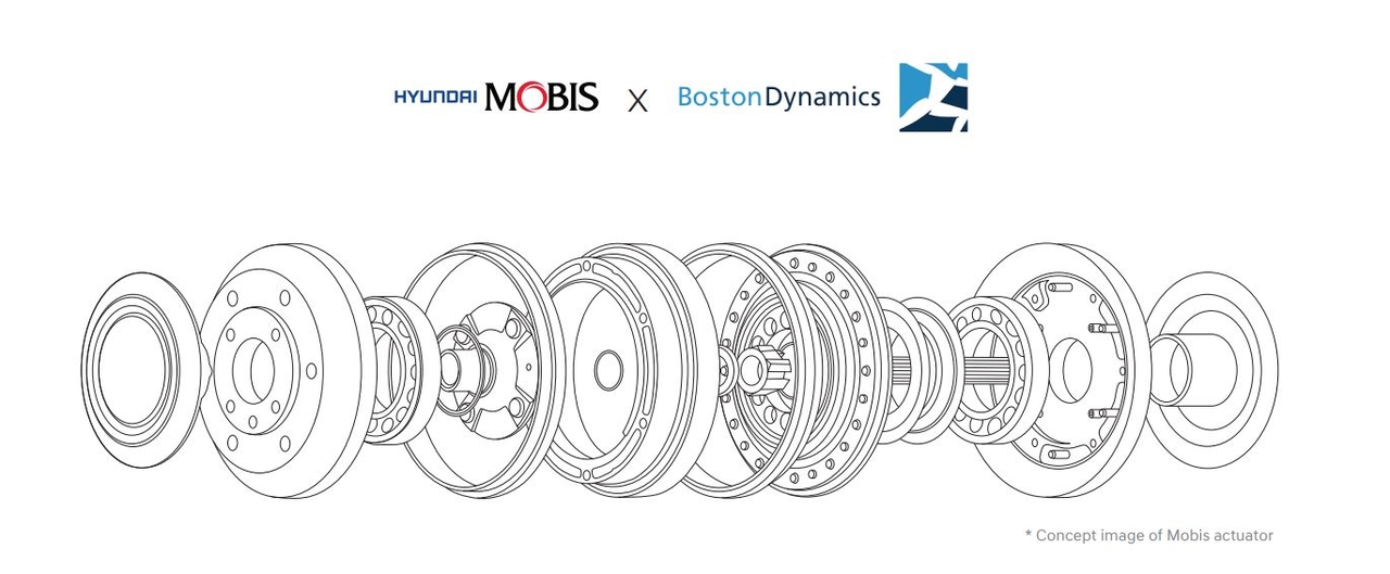 Concept of robot actuators supplied by Hyundai Mobis to Boston Dynamics (Hyundai Mobis)