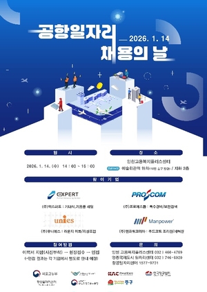 인천 중구, 공항일자리 채용의 날 개최... 14일 4개 기업 참여 - 뉴스 썸네일 이미지