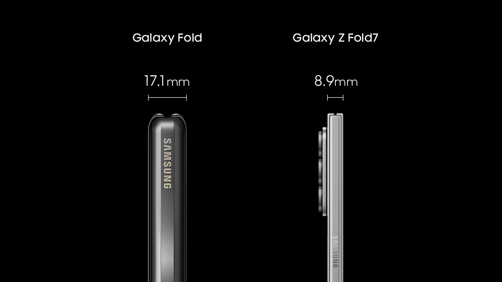 A side-by-side comparison shows Samsung Electronics’ original Galaxy Fold at 17.1 millimeters thick and the Galaxy Z Fold7 at 8.9 millimeters. (Samsung Electronics)