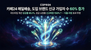 "빠른 배송이 고객 모은다"...카페24 매일배송, 도입 브랜드 신규 가입... - 뉴스 썸네일 이미지