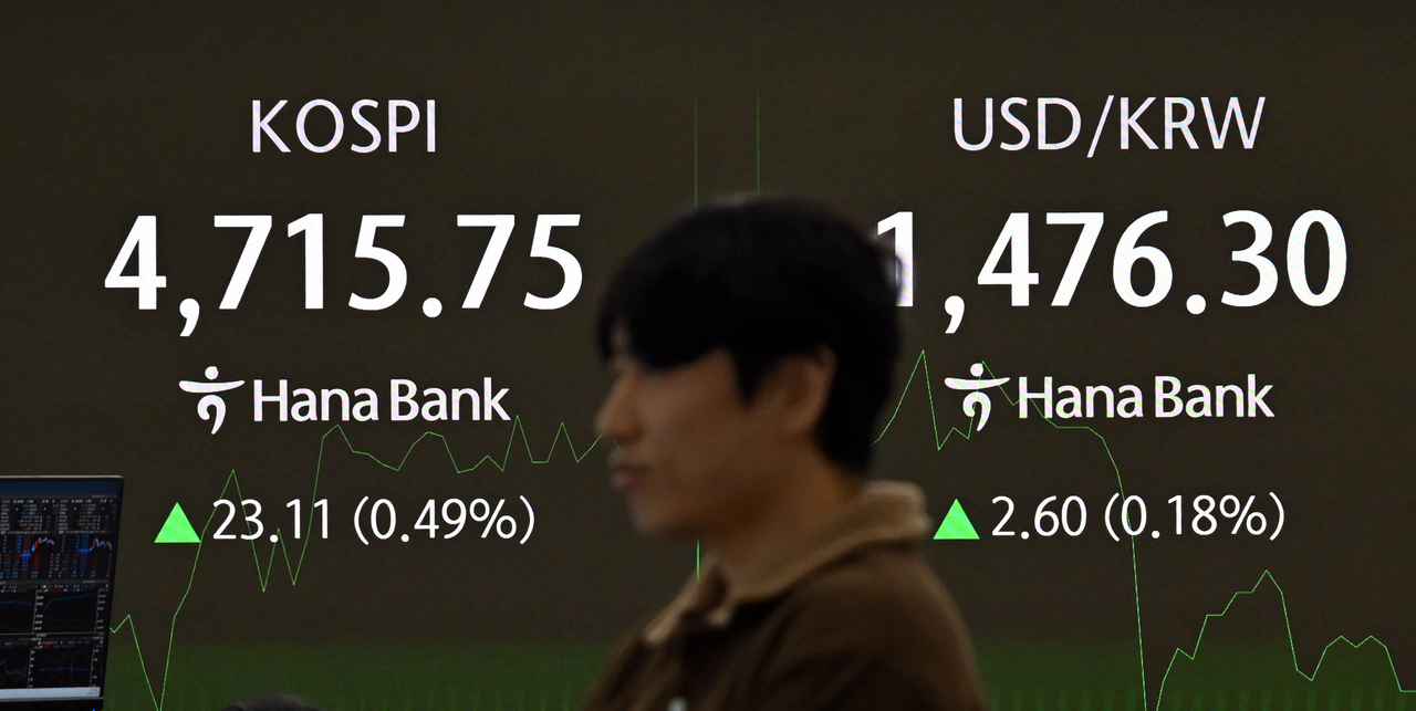환율 비명에도 증시는 사상 최고치…한·일 증시 빼닮았다 [투자360] - 헤럴드경제