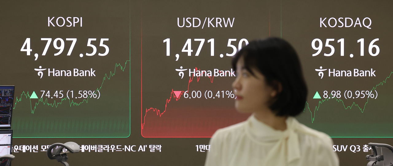 An electronic board showing the Korea Composite Stock Price Index at a dealing room of the Hana Bank headquarters in Seoul on Thursday. (Yonhap)