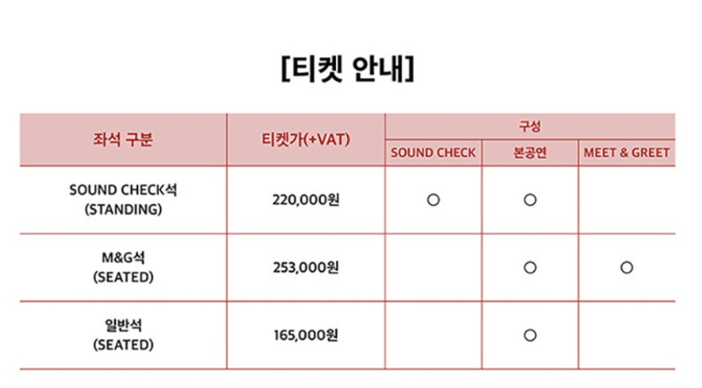 엔하이픈 월드투어 ‘WALK THE LINE: FINAL’ 예매페이지 캡처/사진=NOL 티켓