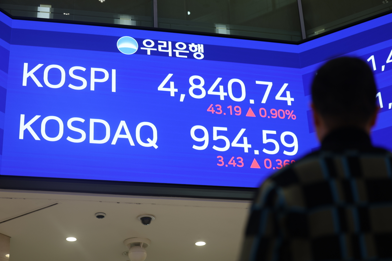 An electronic board showing the Korea Composite Stock Price Index at a dealing room of the Hana Bank headquarters in Seoul on Friday. (Yonhap)