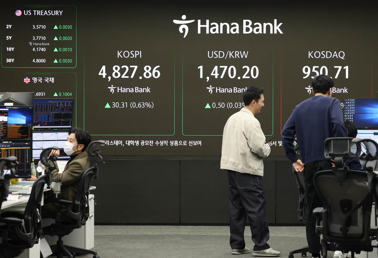 An electronic board showing the Korea Composite Stock Price Index at a dealing room of the Hana Bank headquarters in Seoul on Friday. (Yonhap)