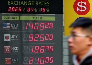 IMF warns Korea’s dollar exposure far exceeds FX market size