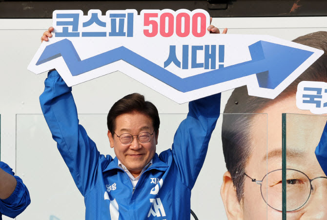지난해 5월 29일 당시 이재명 더불어민주당 대선 후보가 서울 서초구 서울고속버스터미널광장에서 열린 유세에서 ‘코스피 5000 시대’ 팻말을 들고 경제회복 퍼포먼스를 하고 있다. [뉴시스]