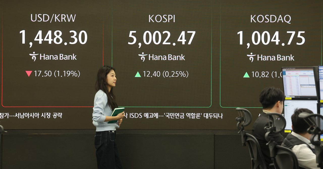 An electronic board showing the Korea Composite Stock Price Index at a dealing room of the Hana Bank headquarters in Seoul on Monday. (Yonhap)