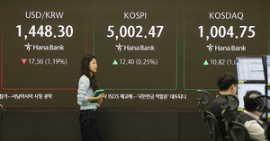 Seoul stocks open higher ahead of US rate-setting meeting, earnings reports