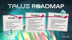 AI 블록체인 '탈루스', 서울서 '2026 신년 밋업' 개최 - 뉴스 썸네일 이미지